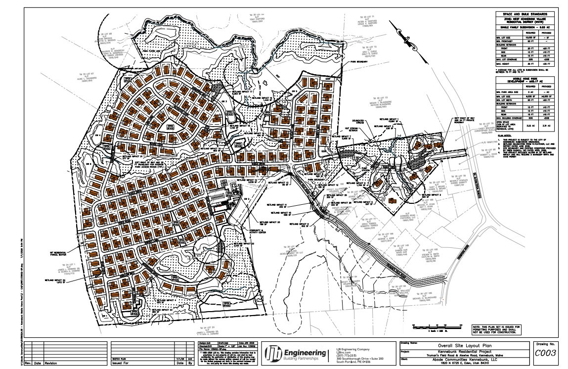 Proposal for 192-unit manufactured housing development to be reviewed by Kennebunk Planning Board